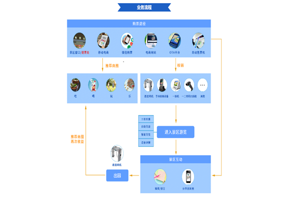 1590114400433951.png image.png