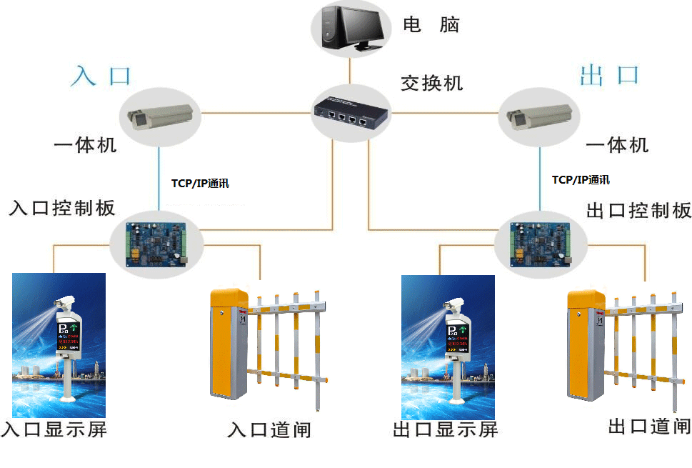 1495006280801050.png 圖片4.png